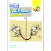 کتاب پرسش های چهار گزینه ای حسابان یازدهم اثر علی شهرابی و میثم حمزه لویی انتشارات خیلی سبز