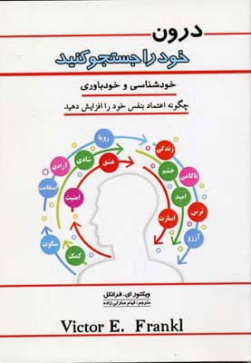 درون خود را جستجو کنید (خودشناسی و خودباوری)