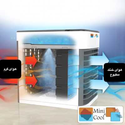 پنکه رومیزی مدل Mini Cool 2M Plus