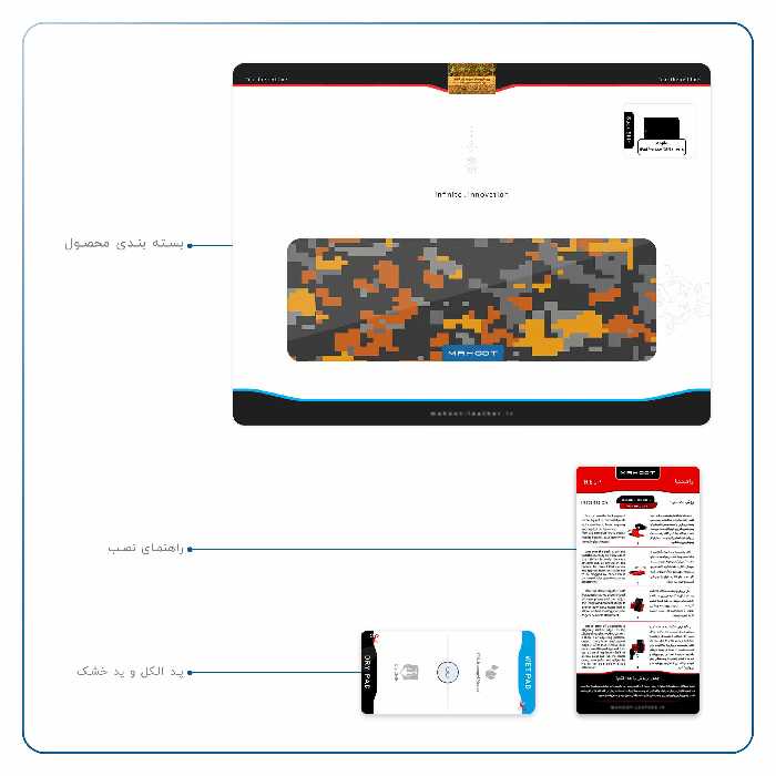 برچسب پوششی ماهوت مدل Army-Autumn-pixel مناسب برای تبلت اپل iPad Pro 12.9 (GEN 3) 2018 A2014