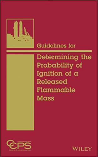  دانلود کتاب Guidelines For Determining The Probability Of Ignition Of A Released Flammable Mass, 2014 - دانلود کتاب های دانشگاهی