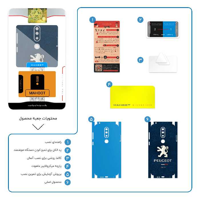 برچسب پوششی ماهوت مدل Peugeot-FullSkin مناسب برای گوشی موبایل نوکیا 6.1 Plus
