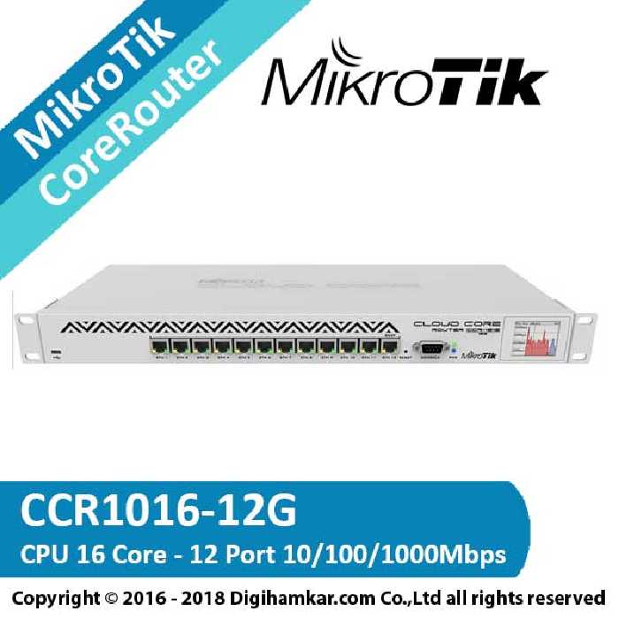کر روتر میکروتیک مدل CCR1016-12G