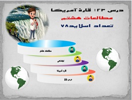 پاورپوینت درس 23 قاره آمریکا مطالعات اجتماعی پایه هشتم از صفحه 152 تا 159