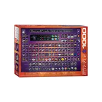 پازل 1000 تکه یوروگرافیکس پازلز طرح Illustrated Periodic Table of the Elements کد 0258