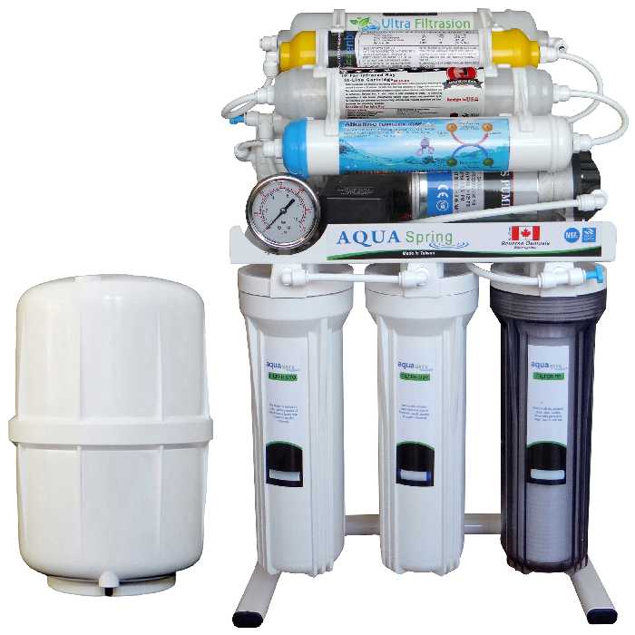 دستگاه تصفیه کننده آب آکوآ اسپرینگ مدل RO - NF2900 به همراه فیلتر مجموعه 3 عددی