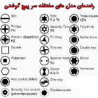 ست 9 عددی آلن شش گوش مدل 950PKL9BMN ورا