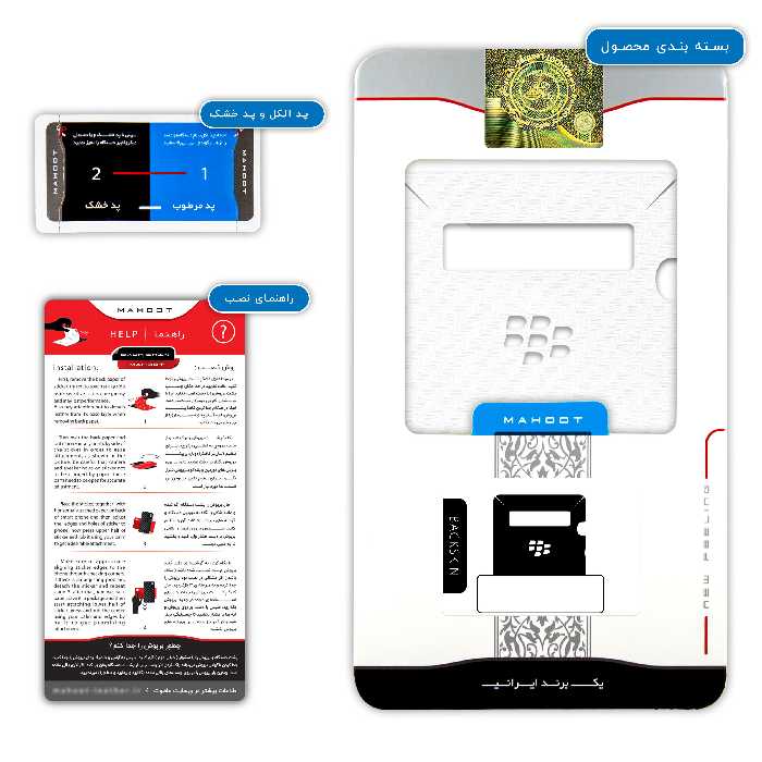 برچسب پوششی ماهوت مدل Ceramic-Fiber مناسب برای گوشی موبایل بلک بری Porsche Design P9981