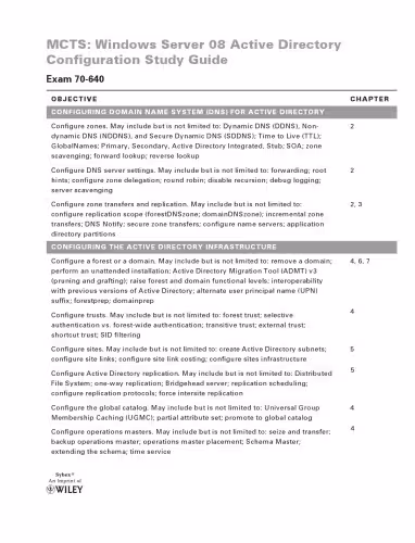 خرید و دانلود نسخه کامل کتاب MCTS Windows Server 2008 Active Directory Configuration Study Guide: Exam 70-640
