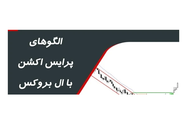 الگوهای پرایس اکشن با ال بروکس - کتابخانه مجازی واتیکان