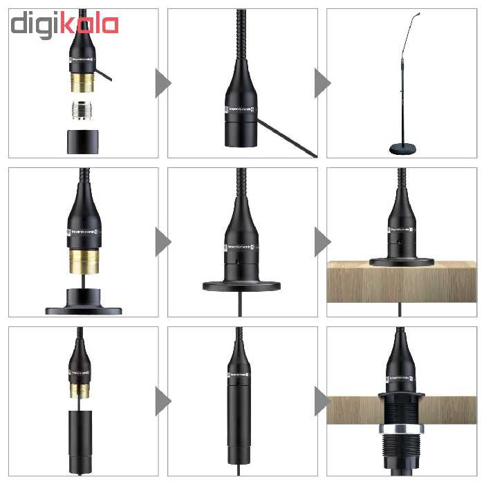 میکروفون بیرداینامیک مدل Classis GM304