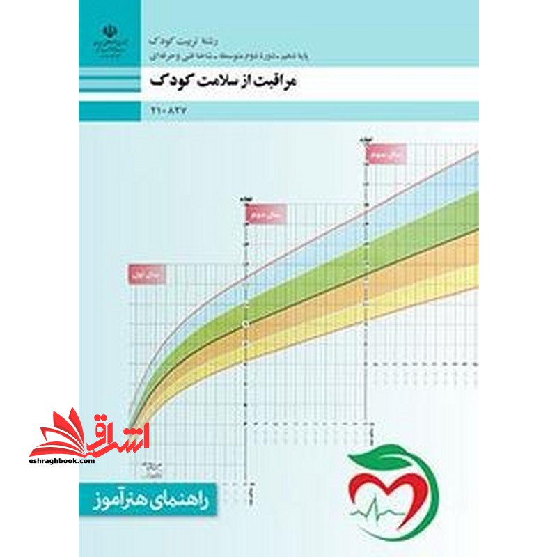 *پرینت سیاه و سفید* راهنمای هنرآموز مراقبت از سلامت کودک - فروشگاه کتاب اشراق