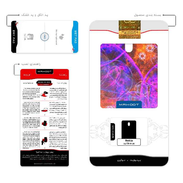 برچسب پوششی ماهوت مدل Inside Cell Digital Art مناسب برای گوشی موبایل نوکیا 3.2 TA-1156