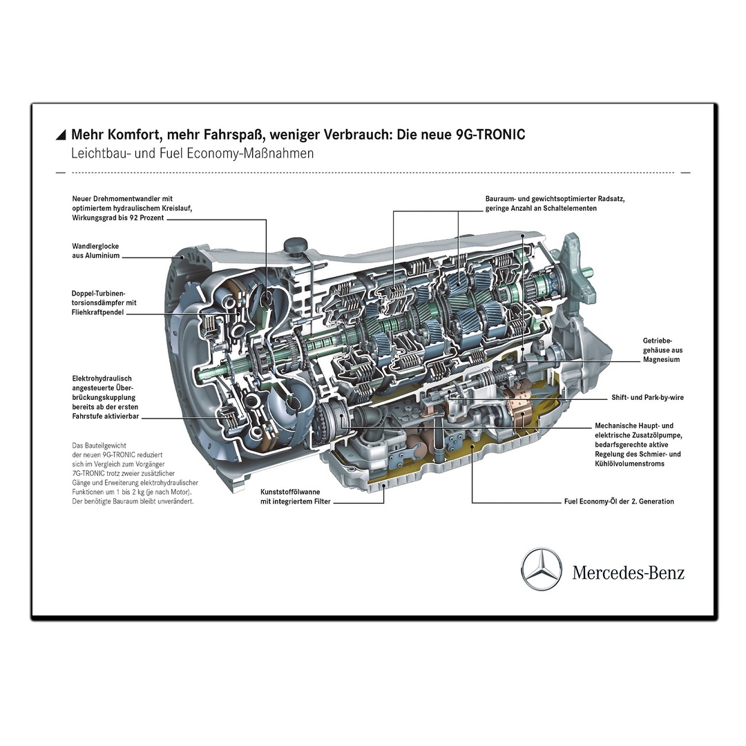تابلو شاسی بکلیت طرح کاتالوگ فنی قطعات یدکی بنز مدل SH-11134