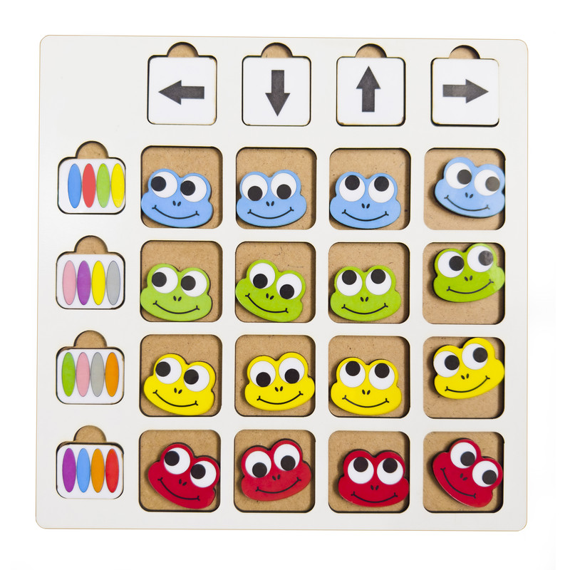 بازی فکری مدل جهت یاب قورباغه | چاوه