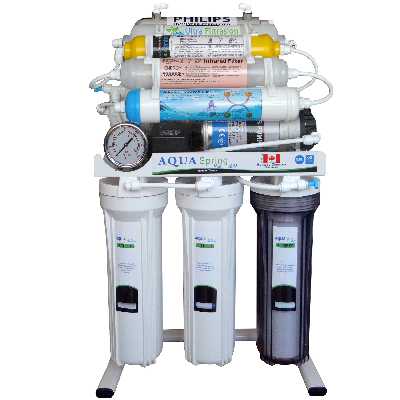 دستگاه تصفیه کننده آب آکوآ اسپرینگ مدل NF3990