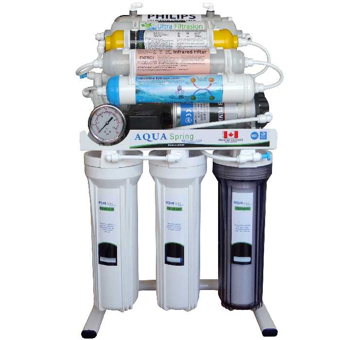 دستگاه تصفیه کننده آب آکوآ اسپرینگ مدل NF3990