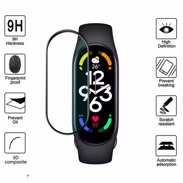 محافظ صفحه نمایش گودزیلا مدل G-PMMA مناسب برای مچ بند هوشمند شیائومی Mi Band 7 بسته 2 عددی