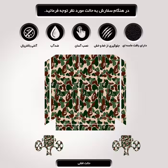 برچسب پلی استیشن ۴ مدل bape camo supreme gray کد PS-205