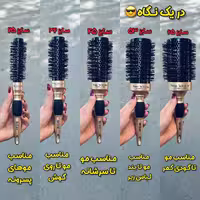 برس پیچ نسوز میچانو