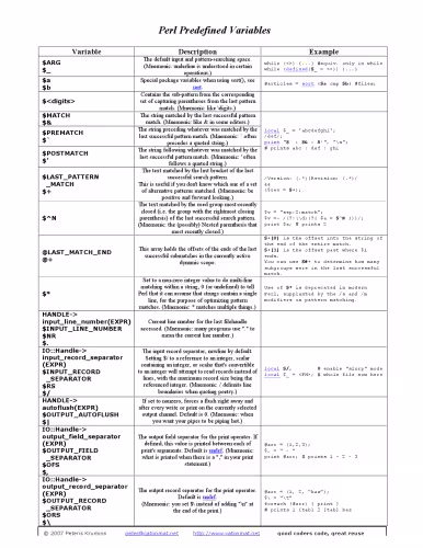 خرید و دانلود نسخه کامل کتاب Perl for dummies