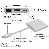 هاب 3 پورت USB-C مدل DJ61330