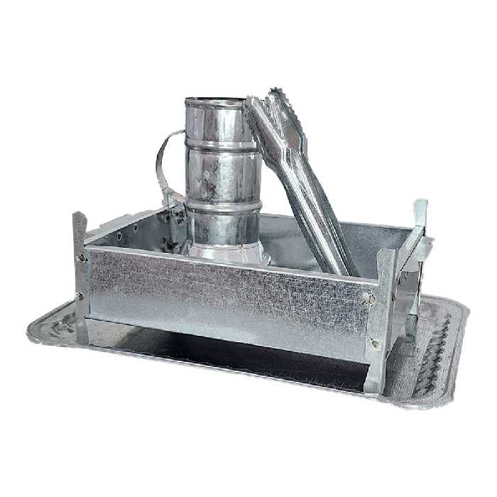 منقل اسپند دود کن سرویس منقل سینی دودکش و انبر زغال