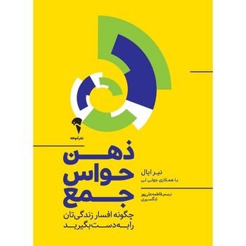 ذهن حواس جمع | مرکز فرهنگی آبی