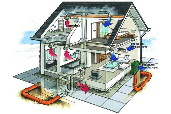 پاورپوینت اموزش تاسیسات