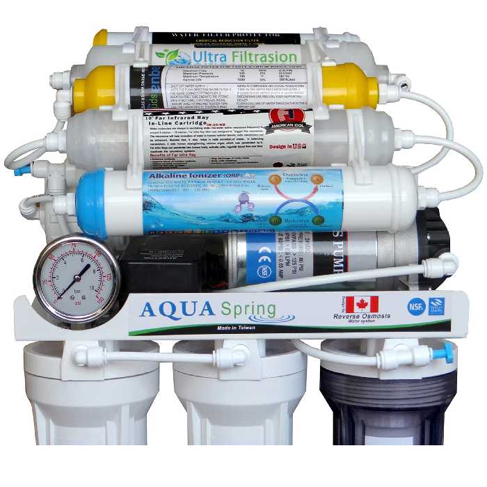 دستگاه تصفیه کننده آب آکوآ اسپرینگ مدل RO - NF2800