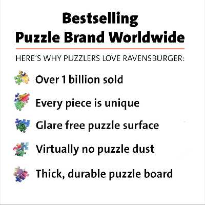 پازل 1000 تکه راونزبرگر مدل Eames Design Spectrum کد 16900