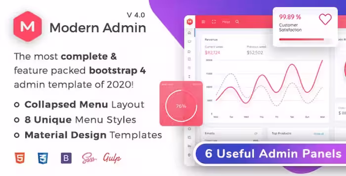 دانلود قالب Modern Admin – قالب HTML داشبورد مدیریت