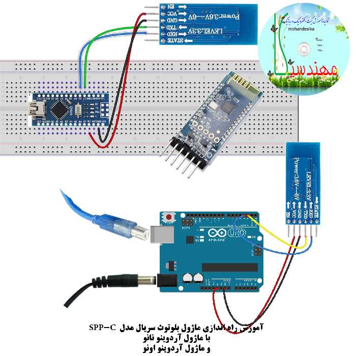 کیت آموزشی مهندسیکا مدل خلاقیت گاما Arduino70-Y