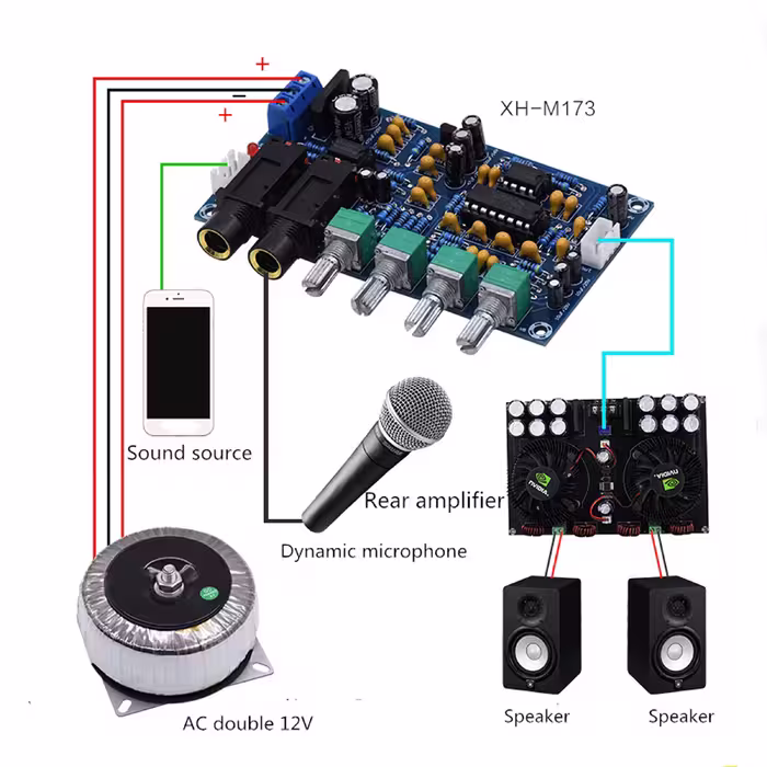 ماژول اکو پری آمپلی فایر مدل XH–M173