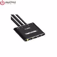 سوییچ دو پورت لایمستون HDMI KVM مدل LS-HKC0201