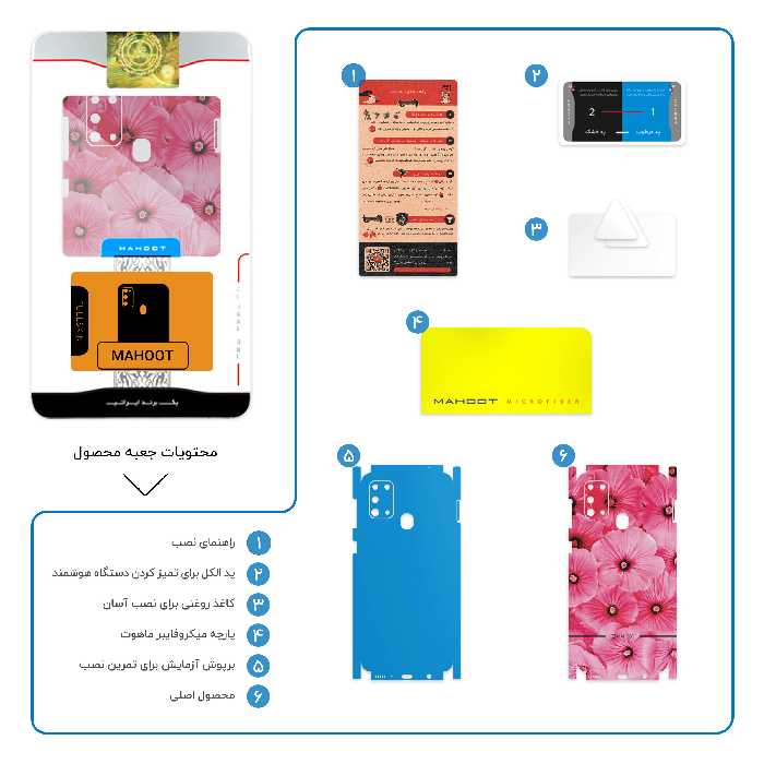 برچسب پوششی ماهوت مدل Full skin-Pink-Flower مناسب برای گوشی موبایل سامسونگ Galaxy M31