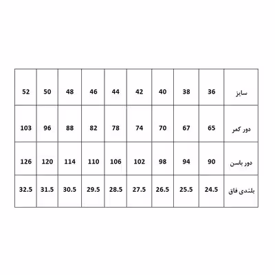 الگو آماده خیاطی بالاتنه و آستین و شلوار زنانه متد مولر کد 3 سایز 40