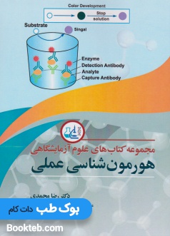 هورمون شناسی عملی