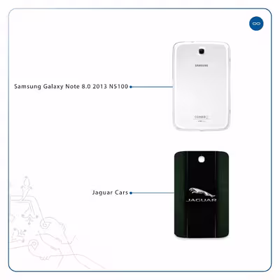 برچسب پوششی ماهوت مدل Jaguar Cars مناسب برای تبلت سامسونگ Galaxy Note 8.0 2013 N5100