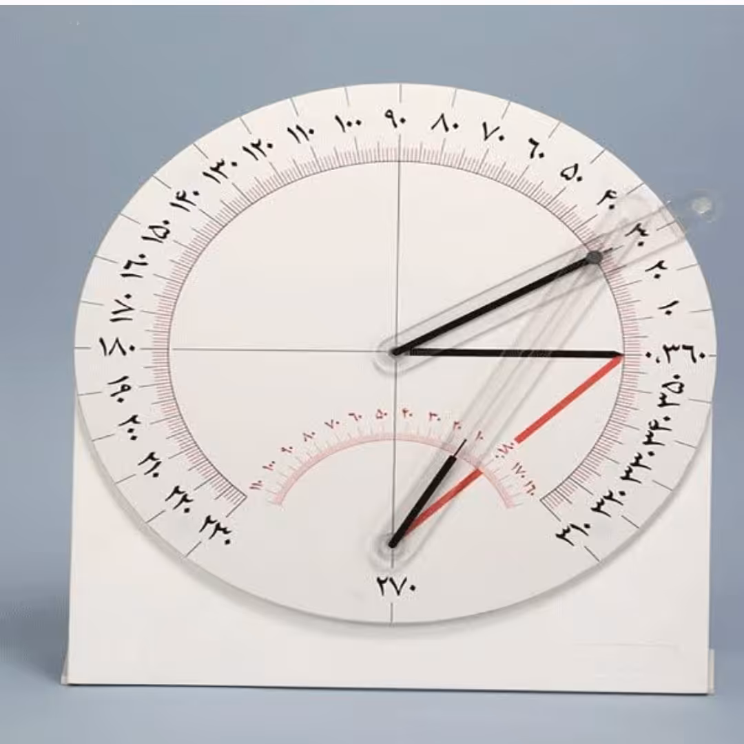 مدل زاویه مرکزی و محاطی 