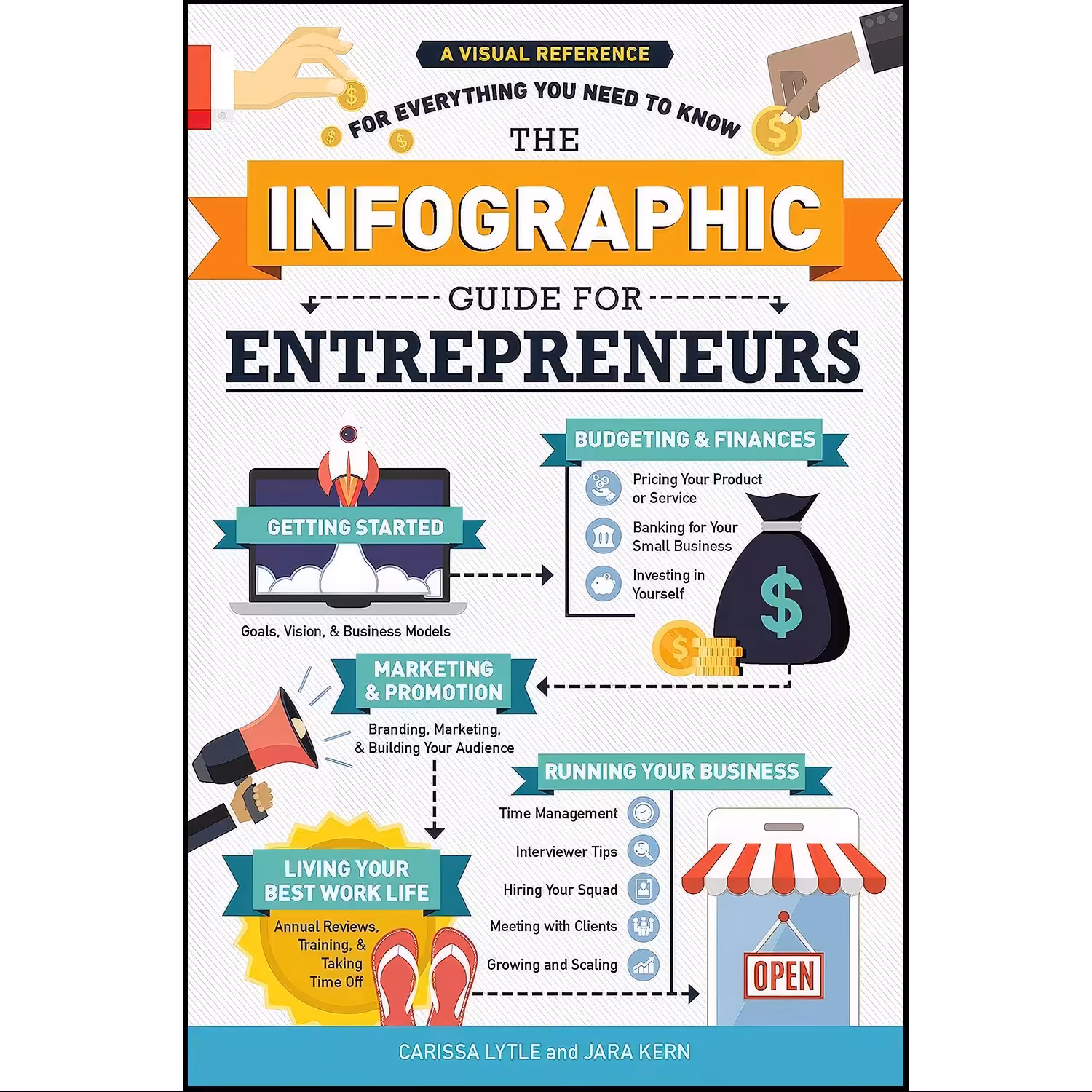 کتاب زبان اصلی The Infographic Guide for Entrepreneurs