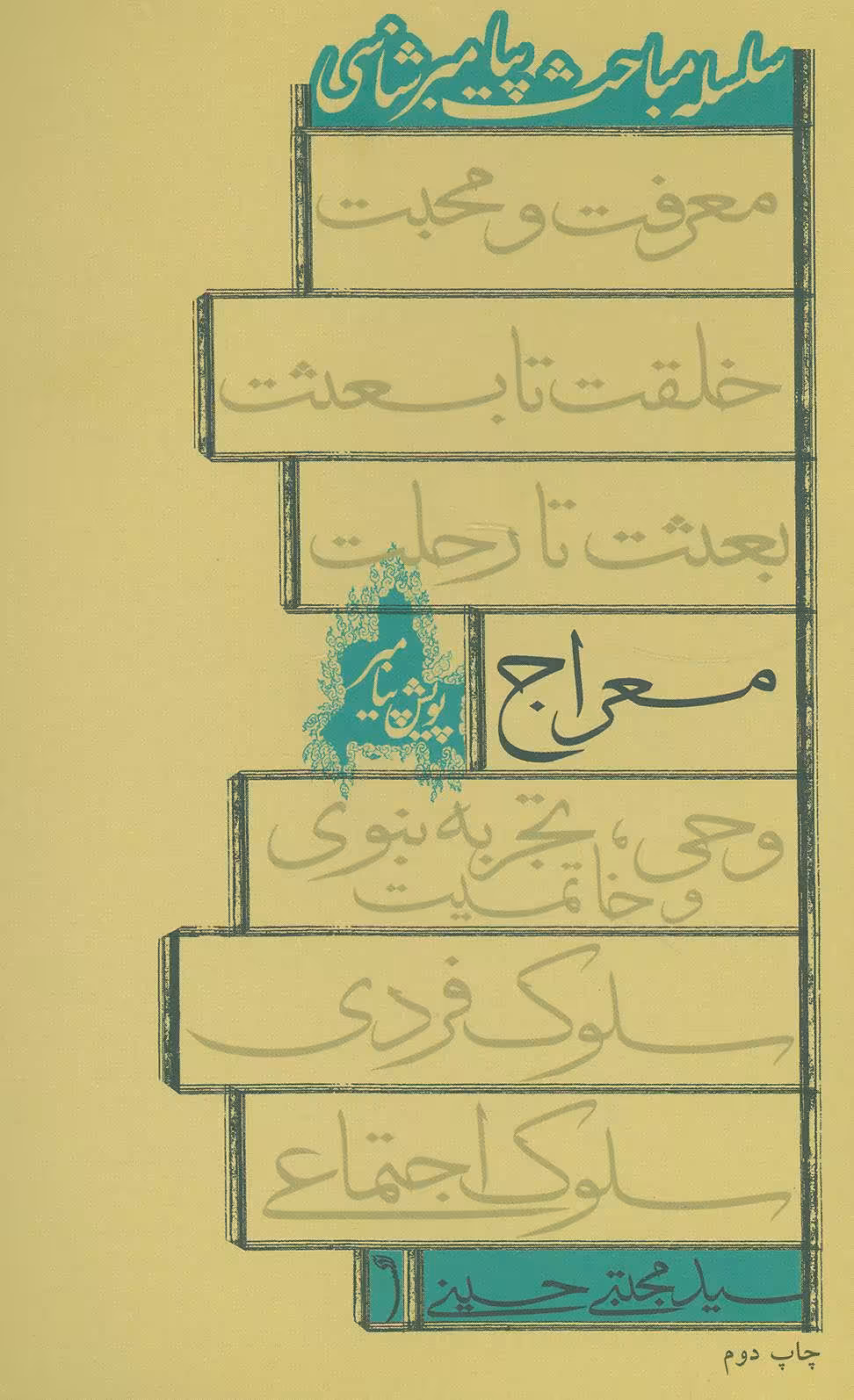 کتاب سلسله مباحث پیامبر شناسی معراج