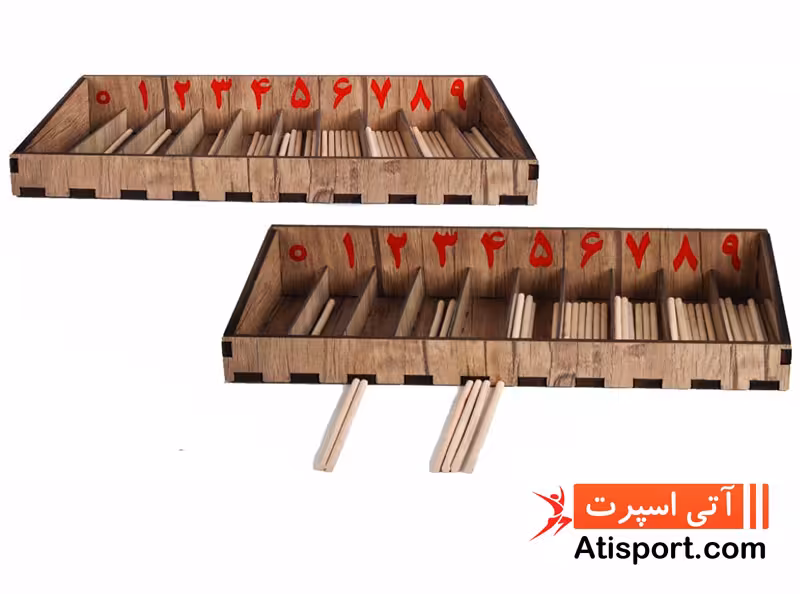 دوک شمارش اعداد NSN