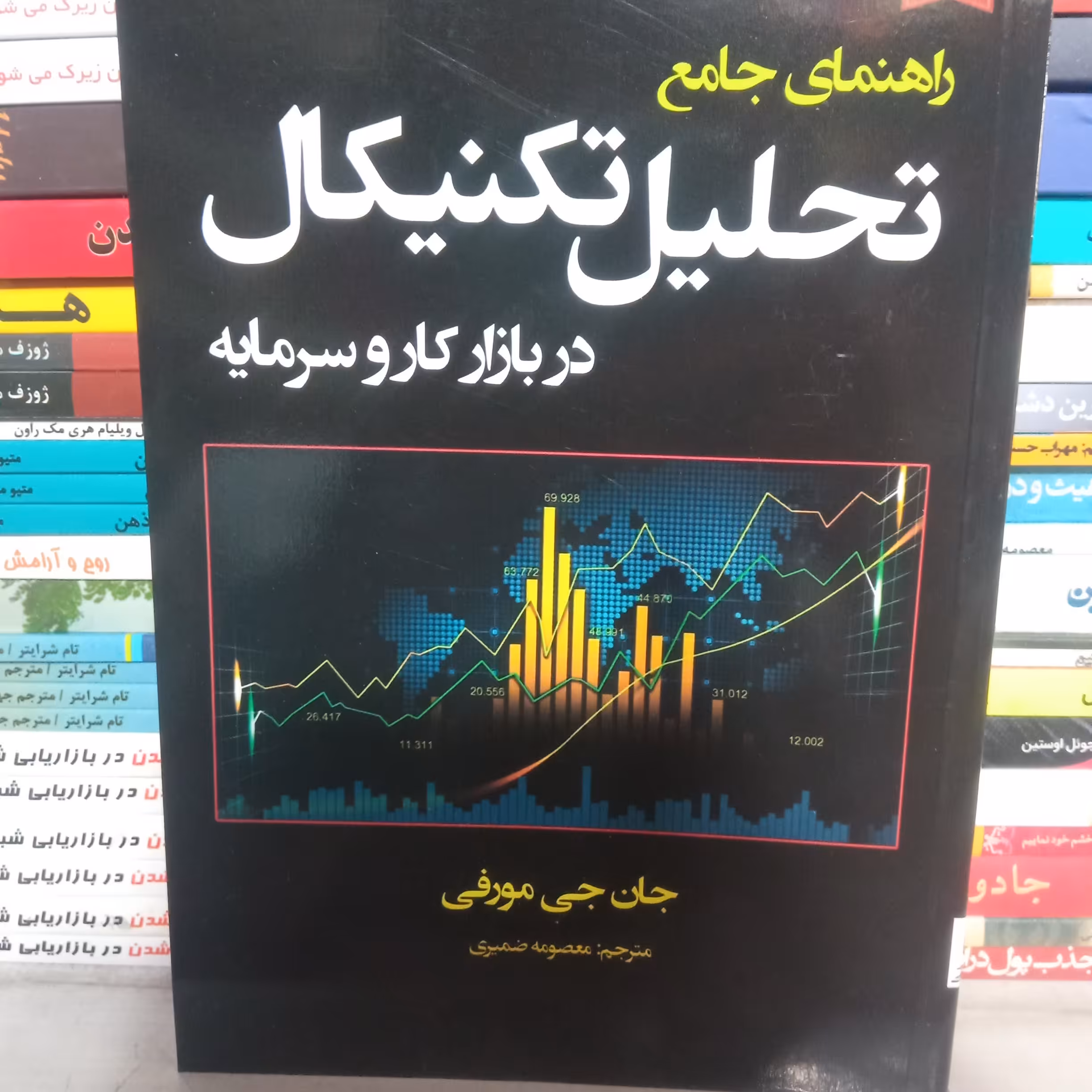 کتاب تحلیل تکنیکال جان مورفی