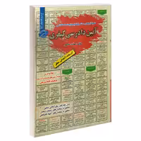 نمونه آزمونهای مستند و پرتکرار برگذار شده استخدامی آیین دادرسی کیفری نشر رویای سبز (19177)