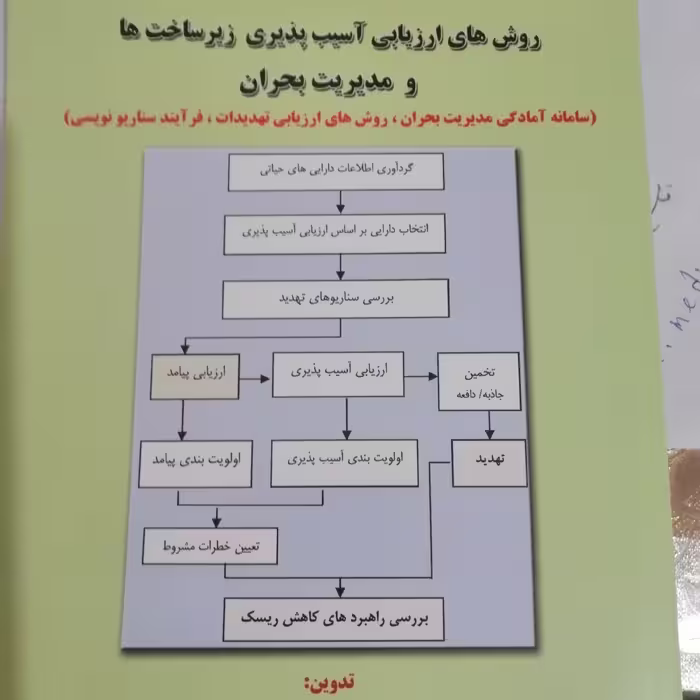 روش های ارزیابی آسیب پذیری زیرساخت ها و مدیریت بحران