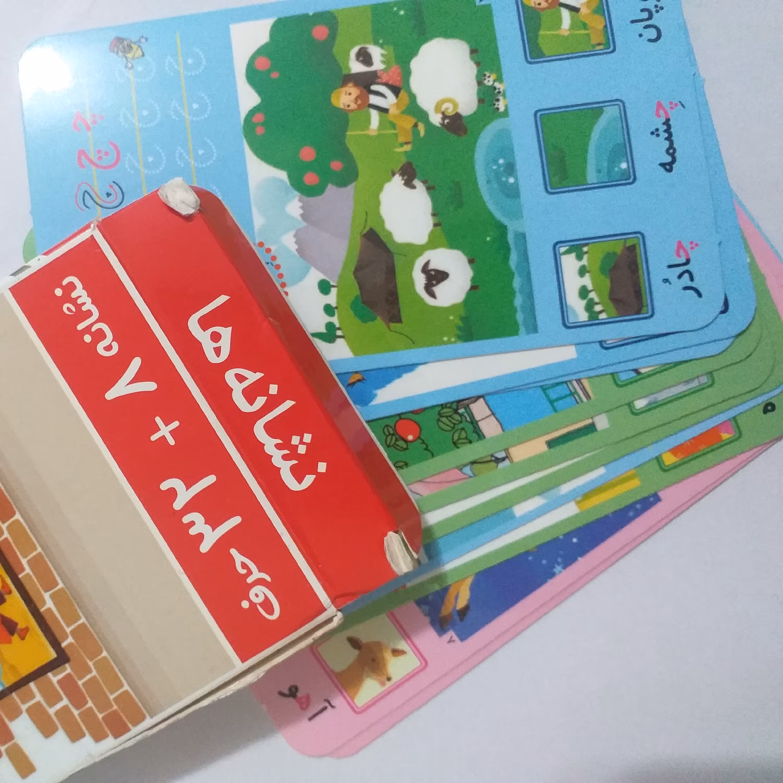 اموزش نشانه ها