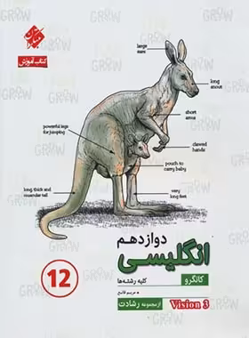 زبان انگلیسی دوازدهم کانگرو رشادت مبتکران | چی بخونم