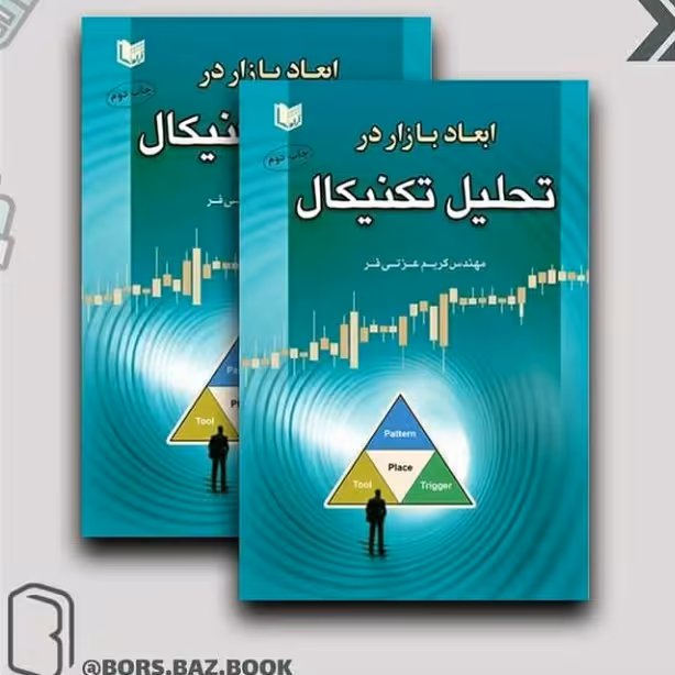 ابعاد بازار در تحلیل تکنیکال