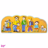 بازی آموزشی دهکده مدل آشنایی با مراحل رشد انسان کد 1